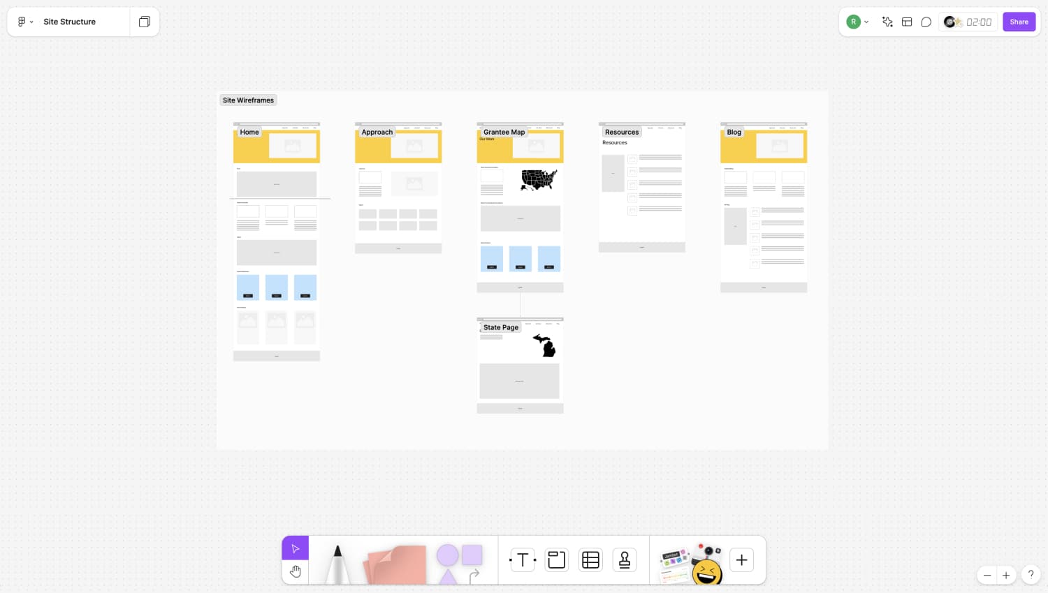 A screenshot of key page wireframes in Figjam.